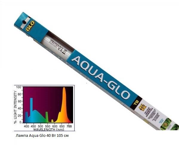 Флуоресцентная лампа Aqua Glo 40 Вт 105 см, Hagen от зоомагазина Дино Зоо